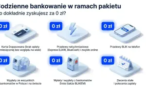Santander opłaty: karta bez prowizji, przelewy natychmiastowe i BLIK na telefon za 0 zł. Wypłaty z bankomatów i zlecenia stałe również bez dodatkowych kosztów.