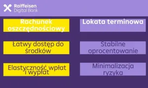 Porównanie: lokata a konto oszczędnościowe. Rachunek oszczędnościowy oferuje łatwy dostęp i elastyczność, lokata terminowa stabilne oprocentowanie i minimalizację ryzyka.