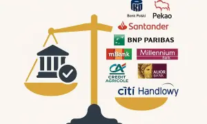 Waga symbolizująca wybór banku, z jednej strony budynek banku z zaznaczeniem, z drugiej logotypy popularnych polskich banków: PKO BP, Pekao, Santander, BNP Paribas, mBank, Millennium, Credit Agricole, Alior, Citi Handlowy.
