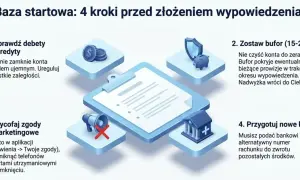 Jak zamknąć konto w Credit Agricole? 4 kroki: sprawdź debety, zostaw bufor, wycofaj zgody marketingowe i przygotuj nowe konto.