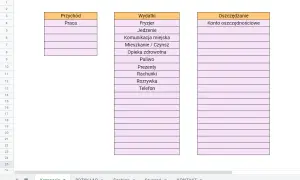 Arkusz kalkulacyjny Excel do zarządzania budżetem domowym. Kategorie: Przychód (Praca), Wydatki (Fryzjer, Jedzenie, Mieszkanie, itp.) i Oszczędzanie (Konto oszczędnościowe).