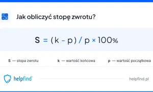 Obliczanie stopy zwrotu: S = (k-p)/p × 100%. S to stopa zwrotu, k wartość końcowa, p wartość początkowa.