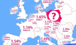 Mapa Europy z oprocentowaniem kredytu hipotecznego w euro. Polska oznaczona znakiem zapytania.
