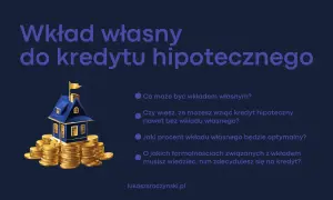 Ilustracja domu na stosie złotych monet, z tekstem "Wkład własny do kredytu hipotecznego".