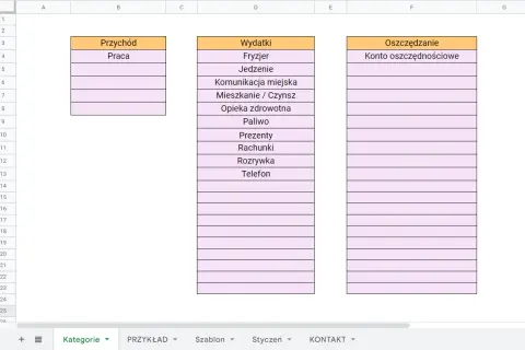 Arkusz kalkulacyjny Excel do zarządzania budżetem domowym. Kategorie: Przychód (Praca), Wydatki (Fryzjer, Jedzenie, Mieszkanie, itp.) i Oszczędzanie (Konto oszczędnościowe).