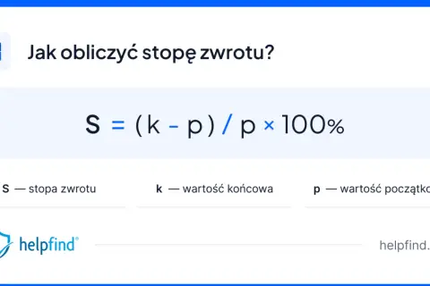 Obliczanie stopy zwrotu: S = (k-p)/p × 100%. S to stopa zwrotu, k wartość końcowa, p wartość początkowa.