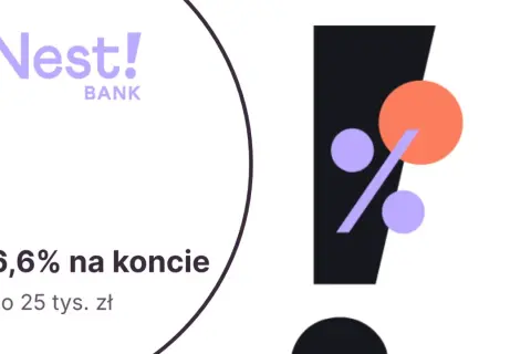 Logo Nest! BANK, znak procentu, koła i tekst "6,6% na koncie do 25 tys. zł".
