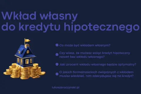 Ilustracja domu na stosie złotych monet, z tekstem "Wkład własny do kredytu hipotecznego".
