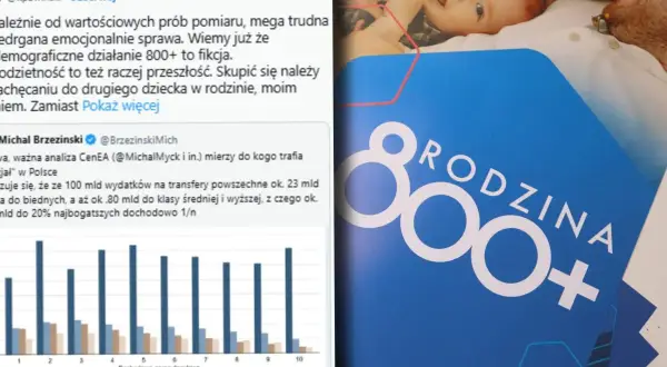 Dyskusja o 500 plus i jego wpływie na demografię. Analiza wydatków pokazuje, że pieniądze trafiają do zamożniejszych, a nie do rodzin z dziećmi.