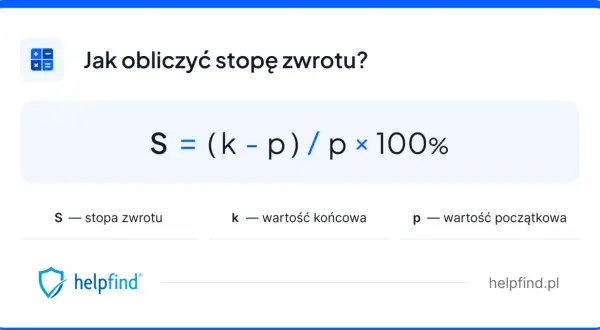 Obliczanie stopy zwrotu: S = (k-p)/p × 100%. S to stopa zwrotu, k wartość końcowa, p wartość początkowa.
