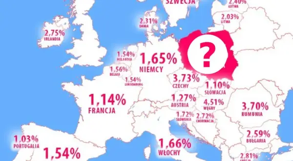 Mapa Europy z oprocentowaniem kredytu hipotecznego w euro. Polska oznaczona znakiem zapytania.