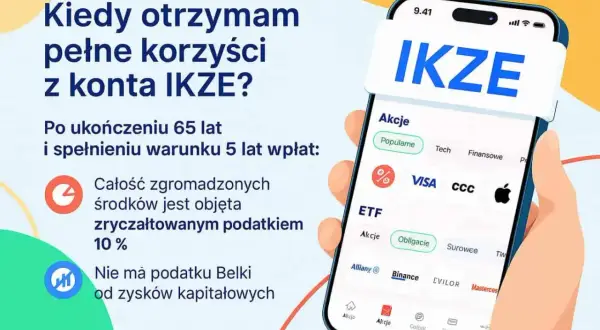 Dłoń trzyma smartfon z aplikacją IKZE, na ekranie widoczne akcje i ETF-y.