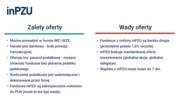 Logo inPZU i listy zalet i wad oferty inwestycyjnej.