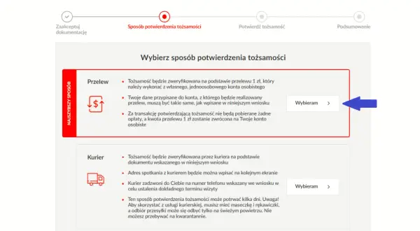 Wybierz przelew weryfikacyjny 1 zł Santander do potwierdzenia tożsamości. Dane z konta muszą być zgodne z wnioskiem.