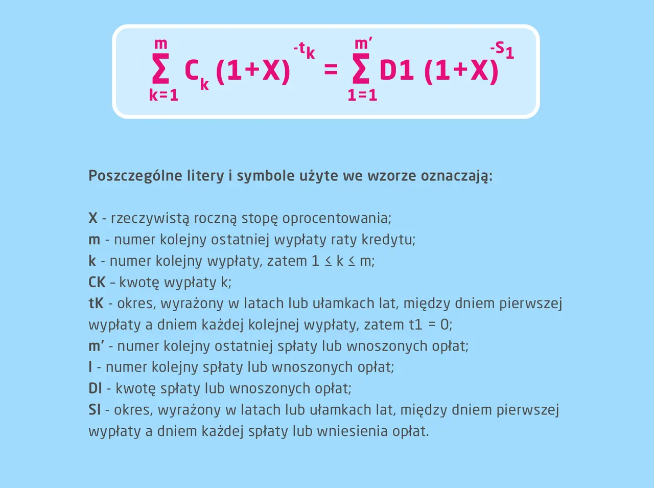 Wzór pokazuje, jak obliczyć oprocentowanie kredytu, uwzględniając wypłaty i spłaty.