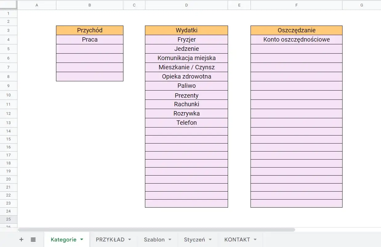 Arkusz kalkulacyjny do zarządzania budżetem domowym: przychody (praca), wydatki (jedzenie, rachunki, telefon) i oszczędności (konto oszczędnościowe).
