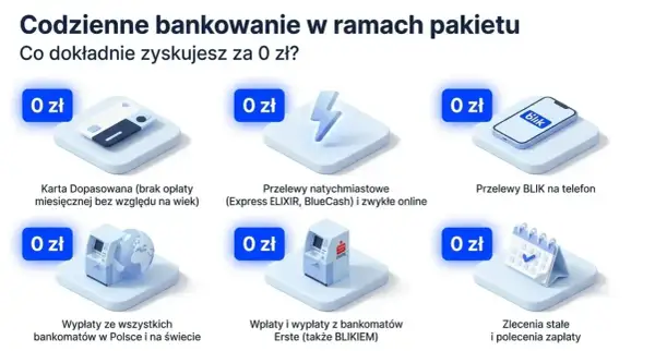 Santander opłaty: karta bez prowizji, przelewy natychmiastowe i BLIK na telefon za 0 zł. Wypłaty z bankomatów i zlecenia stałe również bez dodatkowych kosztów.