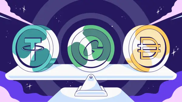 Trzy monety kryptowalutowe na wadze: Tether, Gemini Dollar i DAI. Dowiedz się, stablecoin co to jest i jak działa.