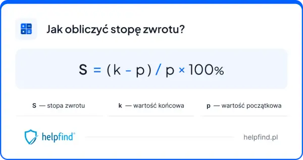 Obliczanie stopy zwrotu: S = (k-p)/p × 100%. S to stopa zwrotu, k wartość końcowa, p wartość początkowa.