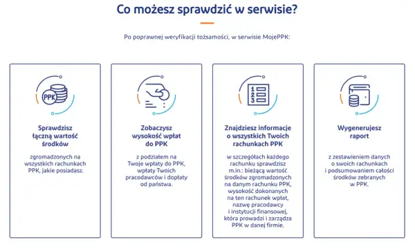 Jak sprawdzić PPK? W serwisie MojePPK sprawdzisz łączną wartość środków, wysokość wpłat, szczegóły rachunków i wygenerujesz raport.